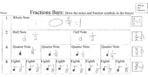A worksheet from the Academic Music curriculum showing a student's drawings of musical notes next to their equivalent fraction symbols,