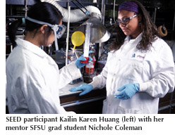 Photo of SEED participant Kailin Karen Huang with her mentor Nichole Colemen, an SFSU grad student, working in their lab
