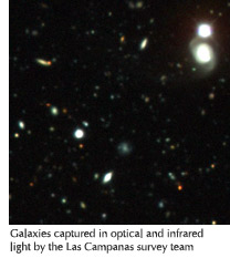 Photo of galaxies captured in optical and infrared light by the Las Campanas survey team