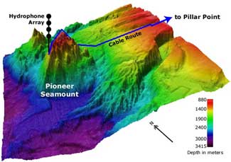 Graphic of the topography at Pioneer Seamount Underwater Observatory, 
