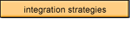 integration strategies button